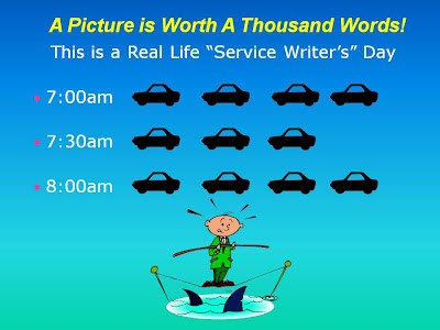 image with cars